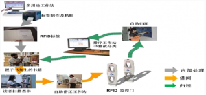 圖片關(guān)鍵詞 圖片關(guān)鍵詞