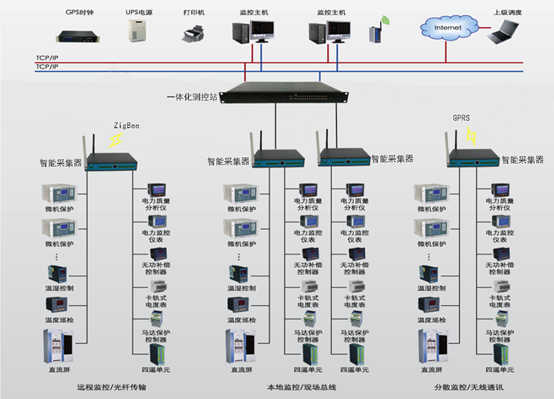 圖片關(guān)鍵詞 圖片關(guān)鍵詞