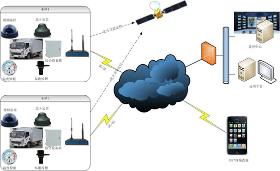 圖片關(guān)鍵詞 圖片關(guān)鍵詞